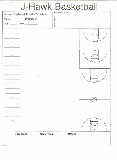 Basketball Practice Plan Template Pdf Awesome High School