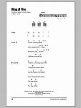 How To Play Ring Of Fire On Guitar Tabs Pictures