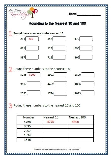 Renaming Numbers Worksheets 4th Grade