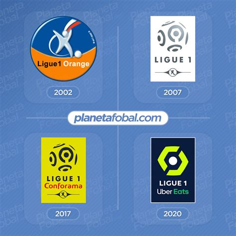 Evolución Del Logo De La Ligue 1 De Francia Infografías