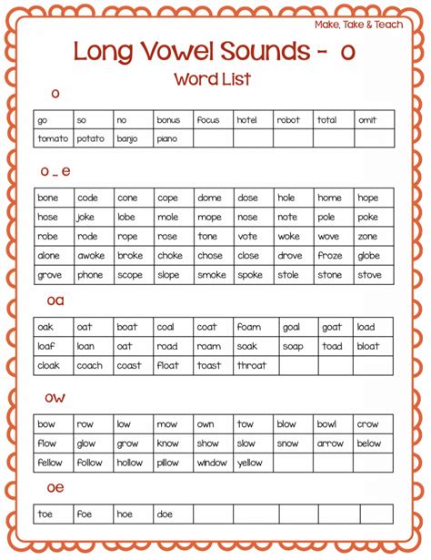 Be Sure To Visit Our Blog And Download These Free Long Vowel Sound Word