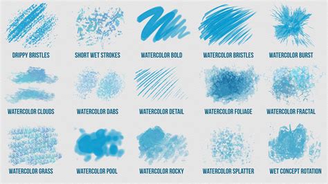 Watercolor Brush Pack For Photoshop