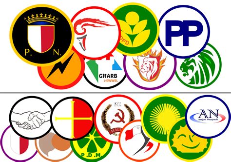 Filemaltese Political Parties Collagesvg Wikimedia Commons