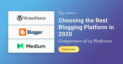 How To Choose The Best Blogging Platform In 2020 Mythemeshop