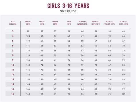 School Uniforms Size Chart Kids Schoolwear Size Guide Next
