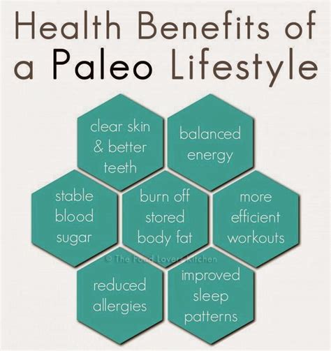 health benefits of paleo diet ~ the paleo diet blog