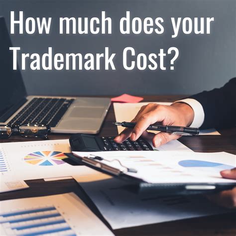 How Much Does A Trademark Cost 3 Evaluation Strategies