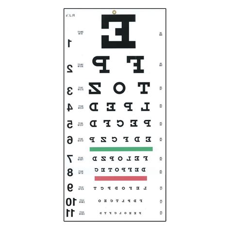 Printable Snellen Eye Charts Disabled World Is There Lasik After Age