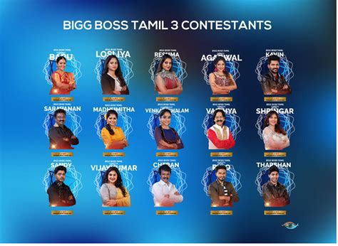 Bigg Boss Tamil 3 Contestants Infographic By Subiyas On Deviantart