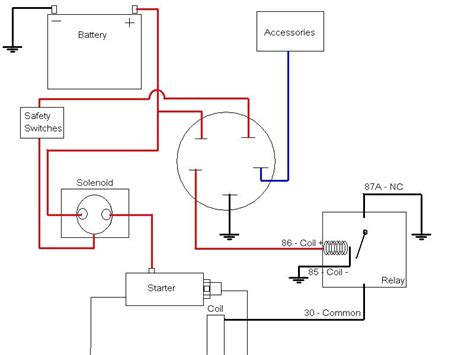 Mtd Ignition Switch Wiring Diagram