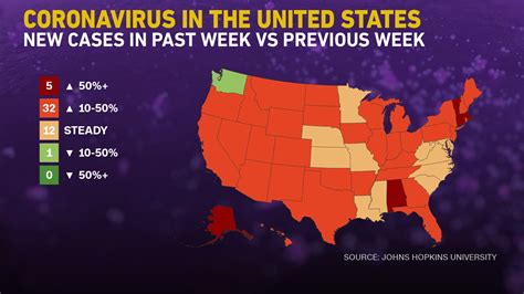Catch Up Here Are The Latest Coronavirus Updates From The Northeast
