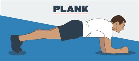 How To Plank The Right Way Plus 4 Plank Variations Myfitnesspal