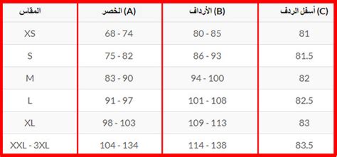 مقاسات الجسم المثالي للرجل اروردز