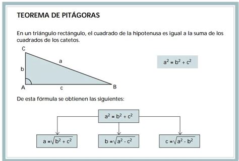 El Universo Matemático Guía De Ejercicios Teorema De Pitágoras