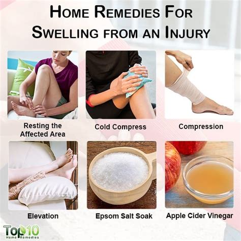 Home Remedies For Swelling From An Injury Top 10 Home Remedies Home