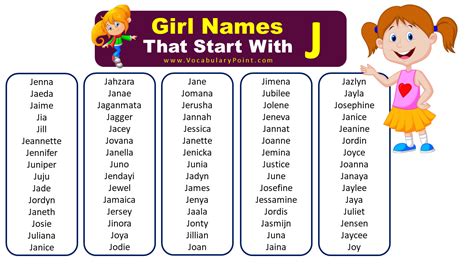 Girl Names That Start With J Vocabulary Point