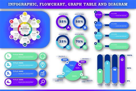 Design Professional Infographic Flowchart Graph Table And Diagram By