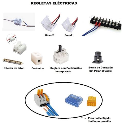 Conectores Electricos Y Tipos De Terminales Para Cables Conectores