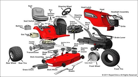 Lawn Mower Engine Schematic