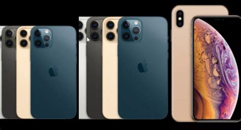 İşte iphone 13 pro max böyle olacak! Comparison: iPhone 12 Pro Vs iPhone 12 Pro Max Vs iPhone ...