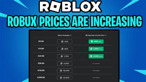 Robux Prices Are Increasing Roblox Youtube