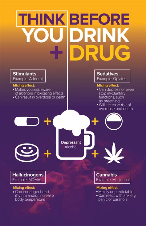 Mixing Prescriptions With Alcohol Safe Party