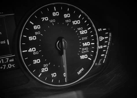 Know your speed limits | Smith Bowyer Clarke