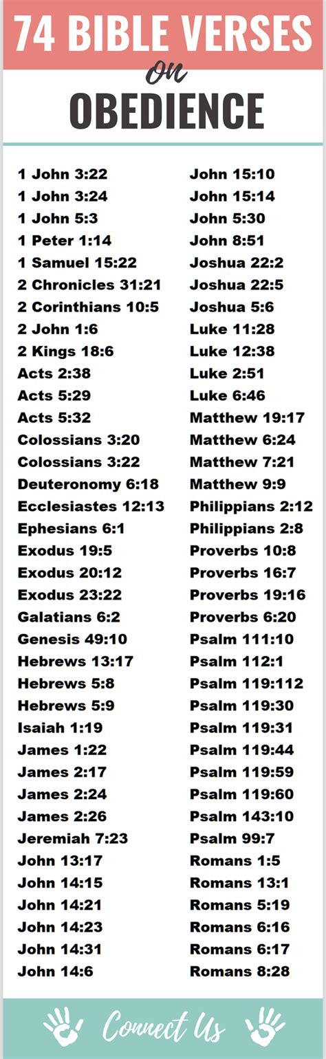 75 Mighty Bible Scriptures On Obedience Connectus