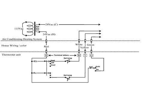 heating  cooling thermostat wiring diagram  wiring diagram