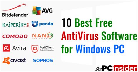 Best antivirus software of 2020. 10 Best Free Antivirus Software for Windows 10 • The PC ...