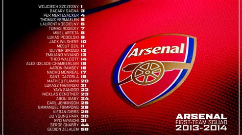 Arsenal First Team Squad 2013 2014 Wallpaper Preview