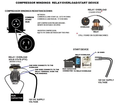 Diagram Wiring Diagram Compressor Relay Mydiagramonline