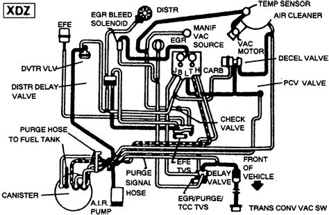 This diagram might be yours, then: It's a 1983 Chevy C10 350 V8 After driving a while, it dies and won't restart until it cools ...