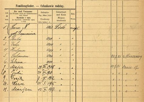 1931 w porównaniu z r. Zanim Szlama vel Salomon stał się Stanisławem… Nieznana ...
