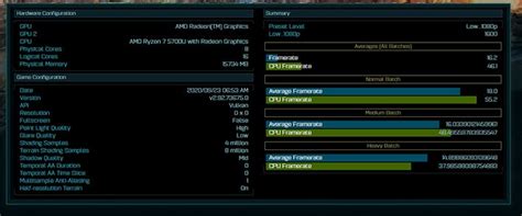 Amd Ryzen 7 5700u 8 Core 16 Thread Cpu Makes Benchmark Debut Hothardware