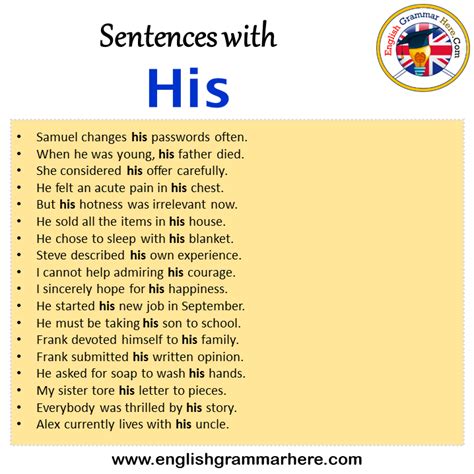 Sentences With Else Else In A Sentence In English Sentences For Else