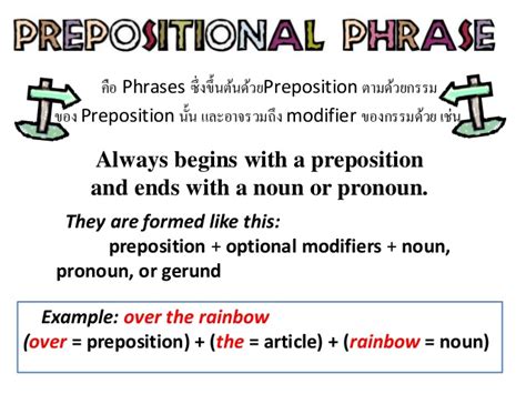 Really, it's any short phrase that begins with a preposition, followed by a noun,. SS2 English Language Third Term: Prepositional Phrases; Vocabularies Associated with Hotel and ...