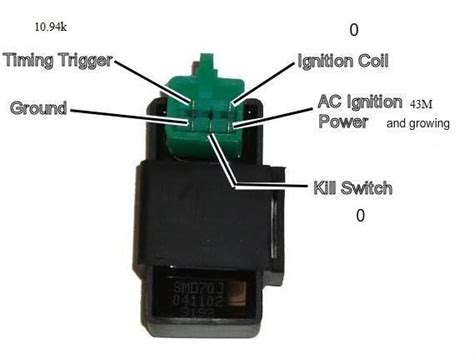 Cdi Wiring Diagram