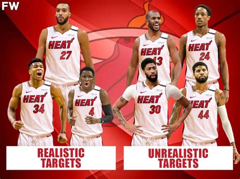 Nba Rumors The Realistic And Unrealistic Free Agents For The Miami