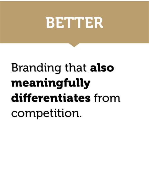 Consumer Identity And Brands Bailey Brand Consulting