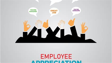 Employee Appreciation Day 2023 History Significance Wishes And How