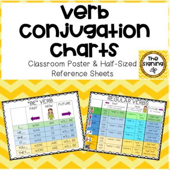 Verb Conjugation Charts Posters Half Sized Reference Sheets Tpt Hot