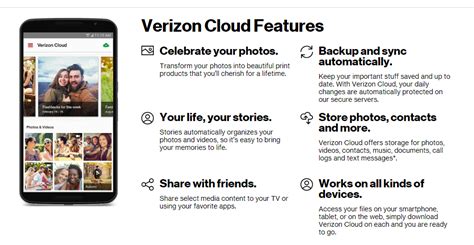 Verizon Cloud Features 1reddrop