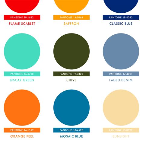 Spring Summer 2020 Pantone Colors Trends Erika Firm