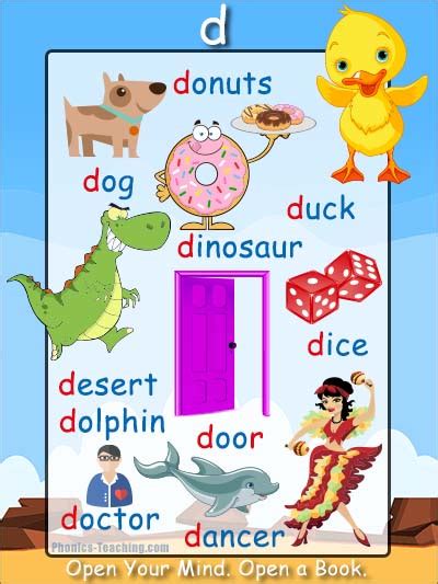 8 letter words that start with d · dabbings · dabblers · dabbling · dabchick · dabsters · dackered · dactylic · dactylus . d Words Phonics Poster - Free & Printable - Ideal for Phonics Practice