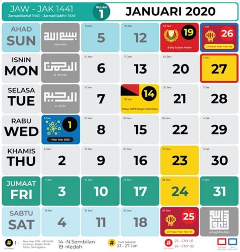 Kalendar Kuda 2020 Malaysia