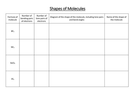 Shapes Of Molecules Worksheets Teaching Resources