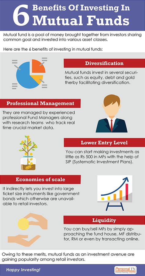 A fund could be investing in the equity market, debt market, money market instruments, etc. Millennials- Are You Sensibly Investing In Mutual Funds ...