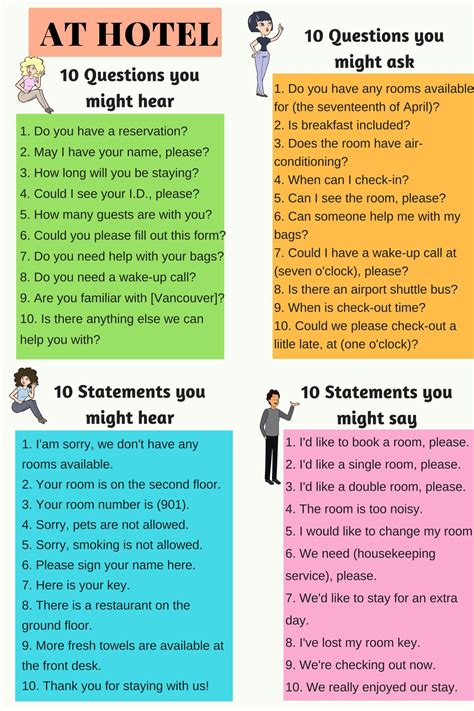 Useful English Phrases For Staying At A Hotel Eslbuzz