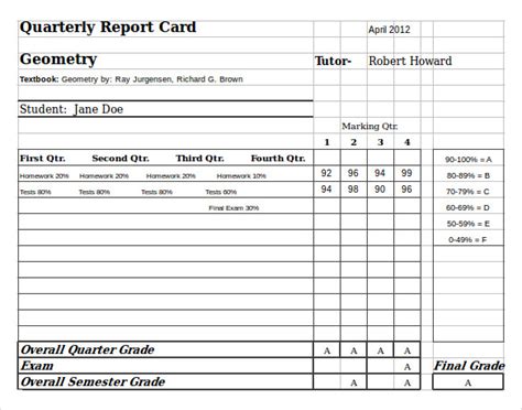 Free 10 Sample Homeschool Report Card Templates In Pdf Ms Word